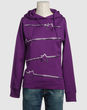 PHARMACY INDUSTRY - Sweatshirts
