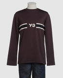 Overzicht Sweaters
