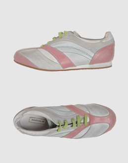 DIESEL STYLE LAB - CHAUSSURES - Sneakers sur YOOX.COM