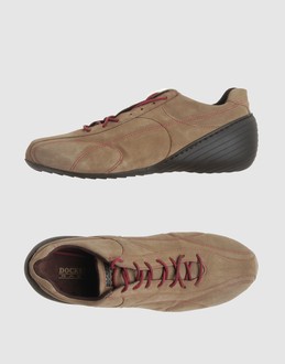 DOCKSTEPS - CHAUSSURES - Sneakers sur YOOX.COM