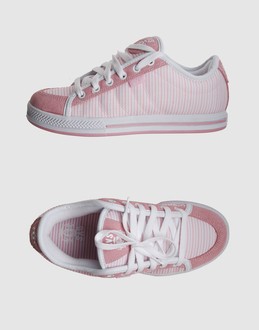 DVS SHOE COMPANY Chaussures Sneakers