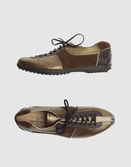 CARSHOE Chaussures Sneakers