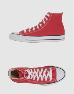 Converse chaussures sneakers