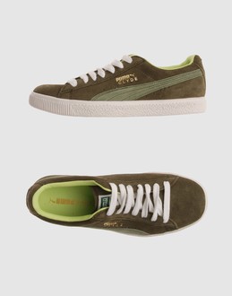 Puma chaussures sneakers
