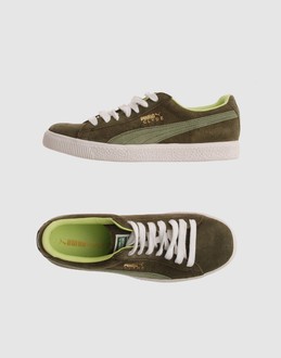 Puma chaussures sneakers