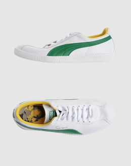 Puma chaussures sneakers