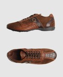 CAFe'NOIR - Sneakers