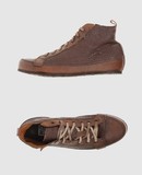 MOMA - Sneakers