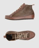 MOMA - Sneakers