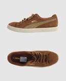PUMA - Sneakers