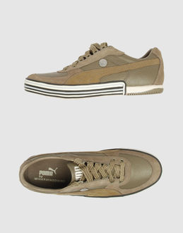 Puma chaussures sneakers