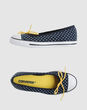CONVERSE ALL STAR - Ballet flats
