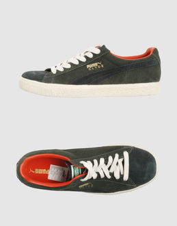 Puma chaussures sneakers