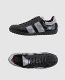 MOMA - Sneakers