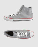 CONVERSE - Sneakers