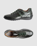 ROBERTO CAVALLI ANGELS - Sneakers