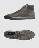 CLONE - Sneakers