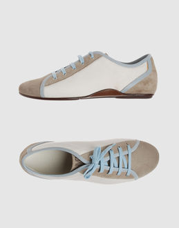Max mara Sneakers