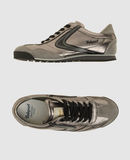 Comparez les prix Valsport - chaussures - sneakers sur yoox.com