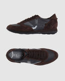 Comparez les prix Voile blanche - chaussures - sneakers sur yoox.com