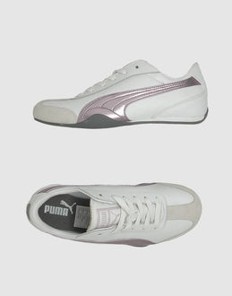 Puma - Chaussures - Sneakers - Sur Yoox.com