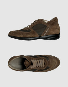 Brian Cress   Sneakers