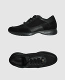 ANDREA MORELLI - SCHUHE - Sneakers bei YOOX.COM