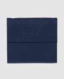 THE BRIDGE - Wallets